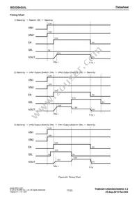 BD2204GUL-E2 Datasheet Page 17