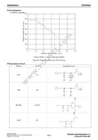 BD2204GUL-E2 Datasheet Page 18