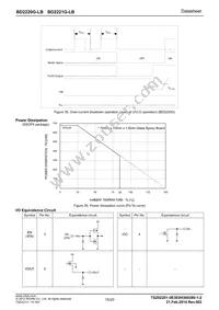 BD2220G-LBTR Datasheet Page 15