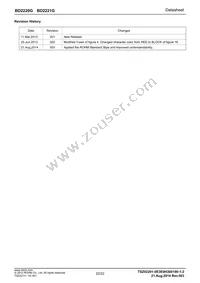 BD2221G-TR Datasheet Page 22