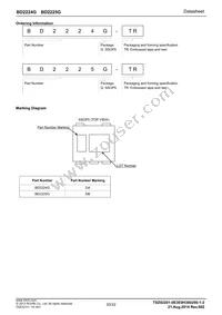 BD2224G-TR Datasheet Page 20