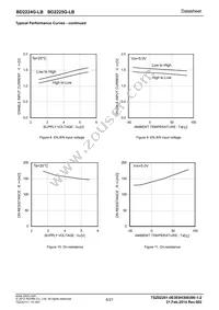 BD2225G-LBTR Datasheet Page 6