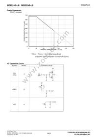 BD2225G-LBTR Datasheet Page 16