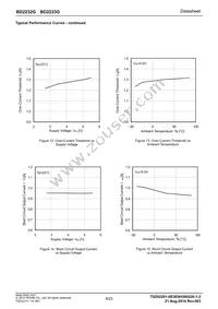 BD2232G-GTR Datasheet Page 8