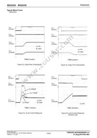 BD2232G-GTR Datasheet Page 13