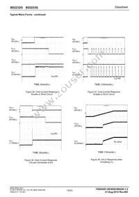 BD2232G-GTR Datasheet Page 14