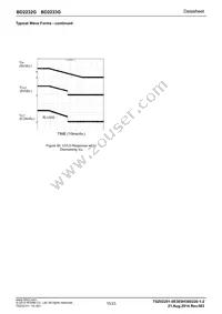 BD2232G-GTR Datasheet Page 15