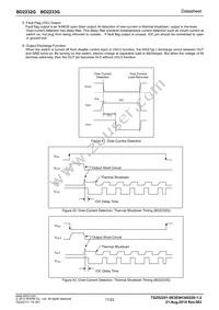 BD2232G-GTR Datasheet Page 17