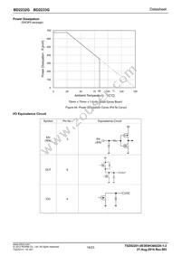 BD2232G-GTR Datasheet Page 18