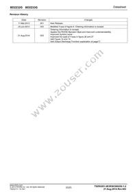 BD2232G-GTR Datasheet Page 23