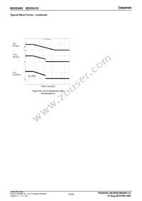 BD2240G-GTR Datasheet Page 15