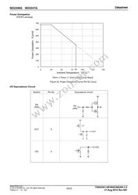 BD2240G-GTR Datasheet Page 18