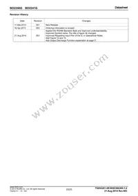BD2240G-GTR Datasheet Page 23