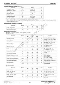 BD2247G-GTR Datasheet Page 3