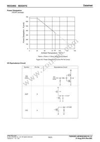 BD2247G-GTR Datasheet Page 18