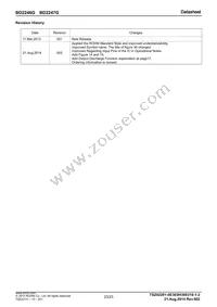 BD2247G-GTR Datasheet Page 23