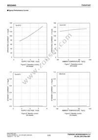 BD2248G-GTR Datasheet Page 5