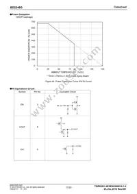 BD2248G-GTR Datasheet Page 17