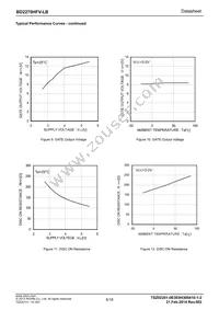 BD2270HFV-LBTR Datasheet Page 6