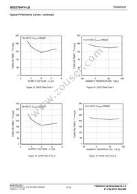 BD2270HFV-LBTR Datasheet Page 7