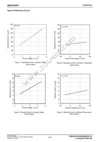 BD2270HFV-TR Datasheet Page 4