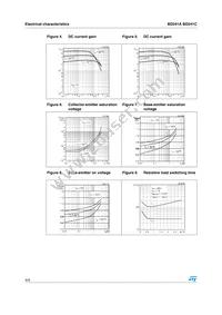 BD241A Datasheet Page 4