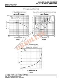 BD245B-S Datasheet Page 3