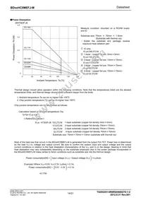 BD25HC0MEFJ-ME2 Datasheet Page 14