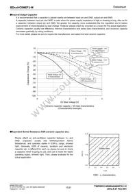 BD25HC0MEFJ-ME2 Datasheet Page 15