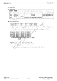 BD2606MVV-E2 Datasheet Page 8