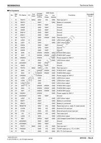 BD26502GUL-E2 Datasheet Page 8