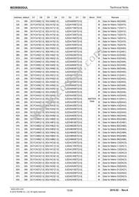 BD26502GUL-E2 Datasheet Page 15