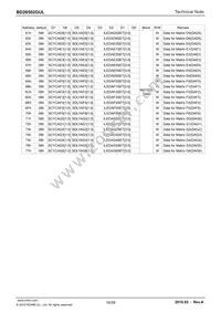 BD26502GUL-E2 Datasheet Page 16