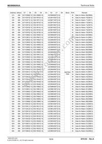 BD26502GUL-E2 Datasheet Page 18