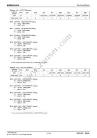 BD26502GUL-E2 Datasheet Page 21