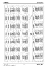 BD26503GUL-E2 Datasheet Page 14