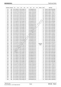 BD26503GUL-E2 Datasheet Page 15