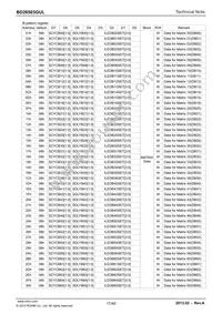 BD26503GUL-E2 Datasheet Page 17