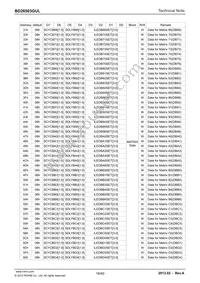 BD26503GUL-E2 Datasheet Page 18