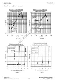 BD27400GUL-E2 Datasheet Page 9