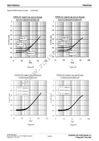 BD27400GUL-E2 Datasheet Page 10