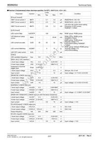 BD2802GU-E2 Datasheet Page 2