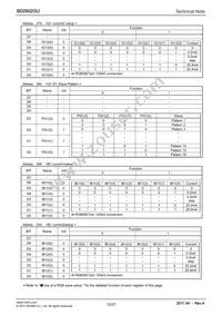 BD2802GU-E2 Datasheet Page 12