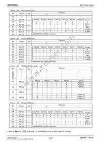 BD2802GU-E2 Datasheet Page 14