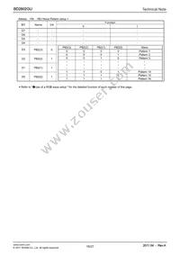 BD2802GU-E2 Datasheet Page 16