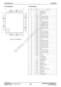 BD2808MUV-ME2 Datasheet Page 2