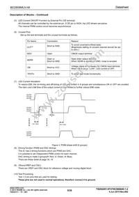 BD2808MUV-ME2 Datasheet Page 5