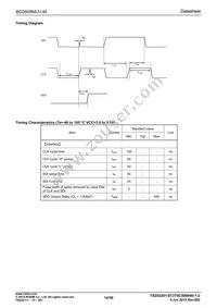 BD2808MUV-ME2 Datasheet Page 14