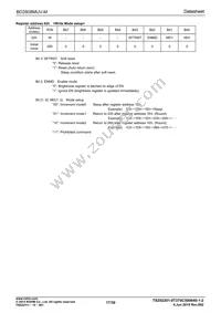 BD2808MUV-ME2 Datasheet Page 17