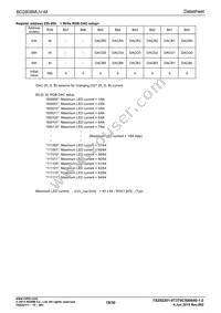 BD2808MUV-ME2 Datasheet Page 18